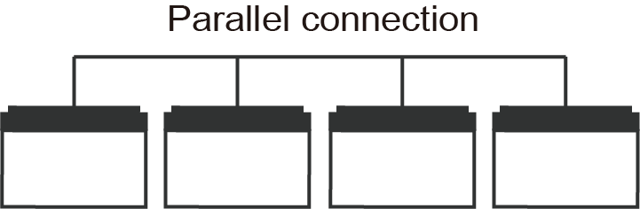 Resolu&ccedil;&atilde;o 224x