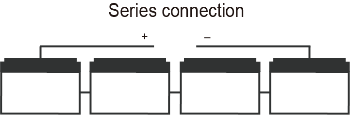 Resolu&ccedil;&atilde;o 244x